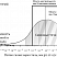 Фото Портативный гелиевый течеискатель Гелийком. Течеискатели и вакуумные насосы. Датчики.